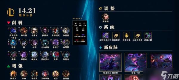 英雄联盟如何选择固定职位？