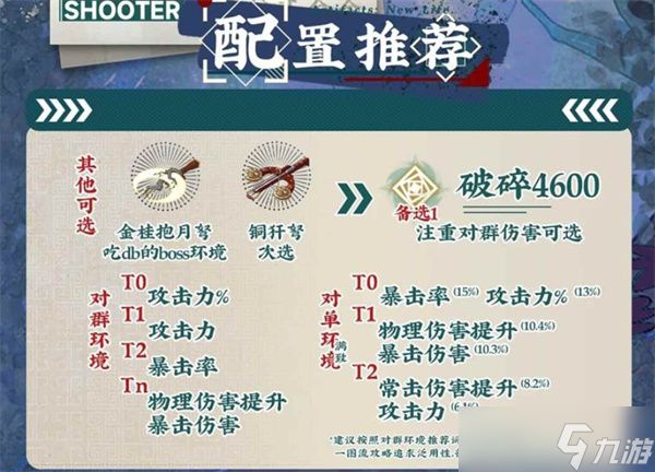 物华弥新天球仪抽取建议指南：理性决策，不踩坑！