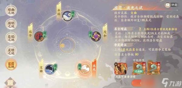 忘川风华录幽墟5姑射净灵通关攻略 幽墟5姑射净灵关卡怎么过