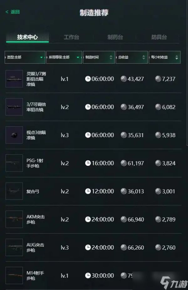三角洲行动10月8日摩斯密码2025-三角洲行动每日密码