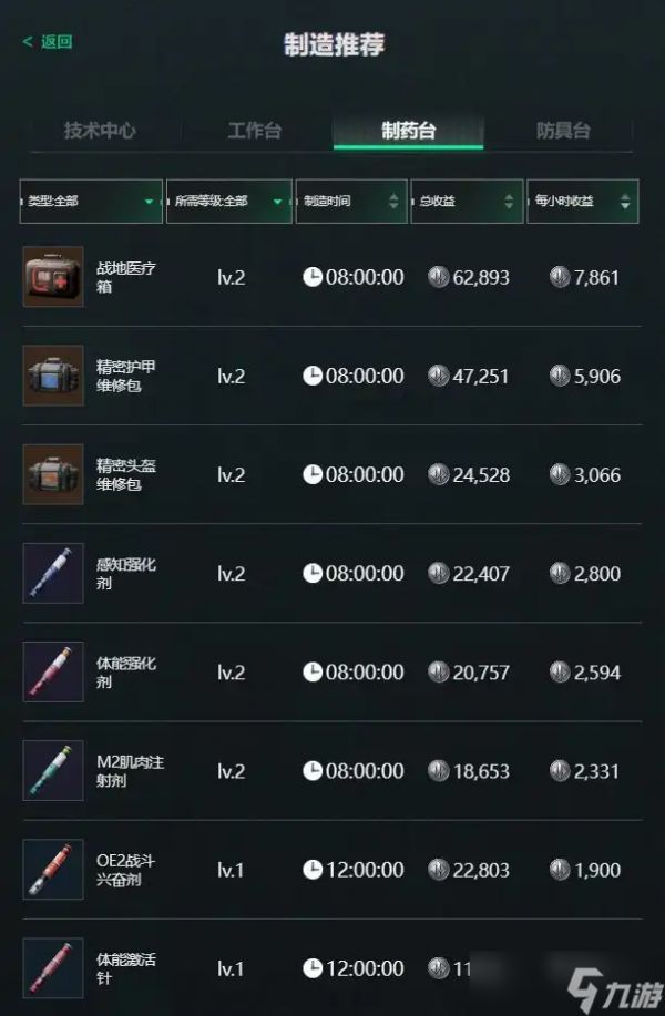 三角洲行动10月8日摩斯密码2025-三角洲行动每日密码