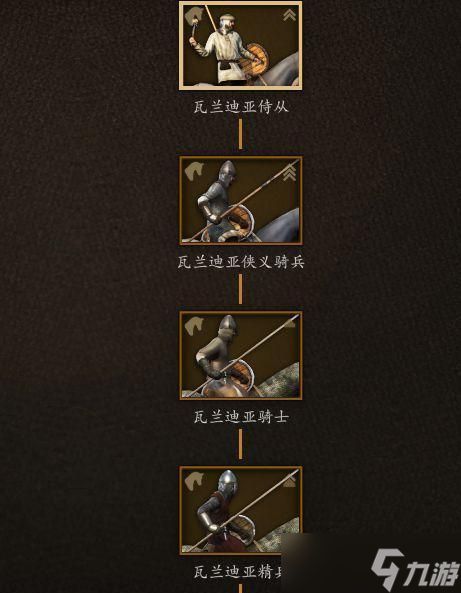 《骑马与砍杀2》中141阿塞莱兵种解析（深入剖析141阿塞莱兵种的优缺点及应用技巧）