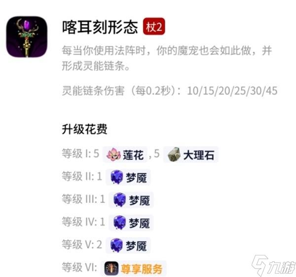 《哈迪斯2》杖2轮椅流派构筑推荐 盛装赴会成就解锁教程