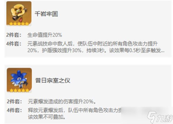 原神 6.0 夜兰圣遗物怎么选？从实用到毕业的全攻略