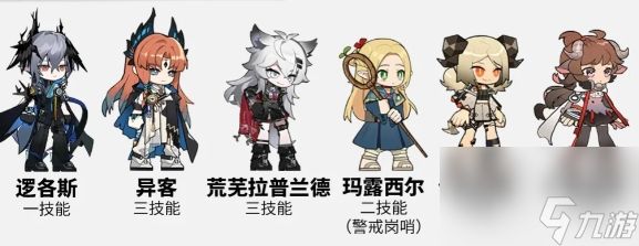 明日方舟次生预案干员推荐