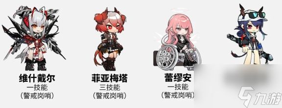 明日方舟次生预案干员推荐