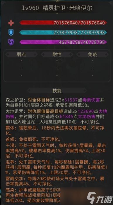 地下城堡3魂之诗青春之泉通关攻略