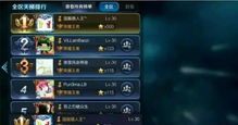 王者荣耀破脑游戏：脑洞大开的玩法全解析