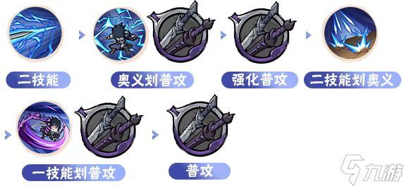 火影忍者手游侠隐佐助玩法连招攻略