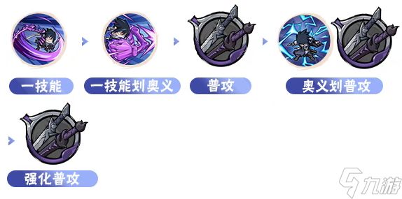 火影忍者手游侠隐佐助玩法连招攻略