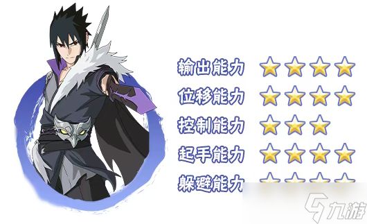 火影忍者手游侠隐佐助强度怎么样