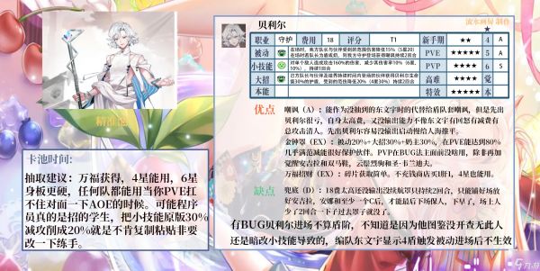 梦的第七章4盾奶队阵容推荐攻略