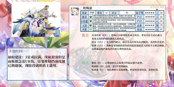 梦的第七章4盾奶队阵容推荐攻略