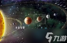 太阳系中唯一表面有液态水的行星是啥