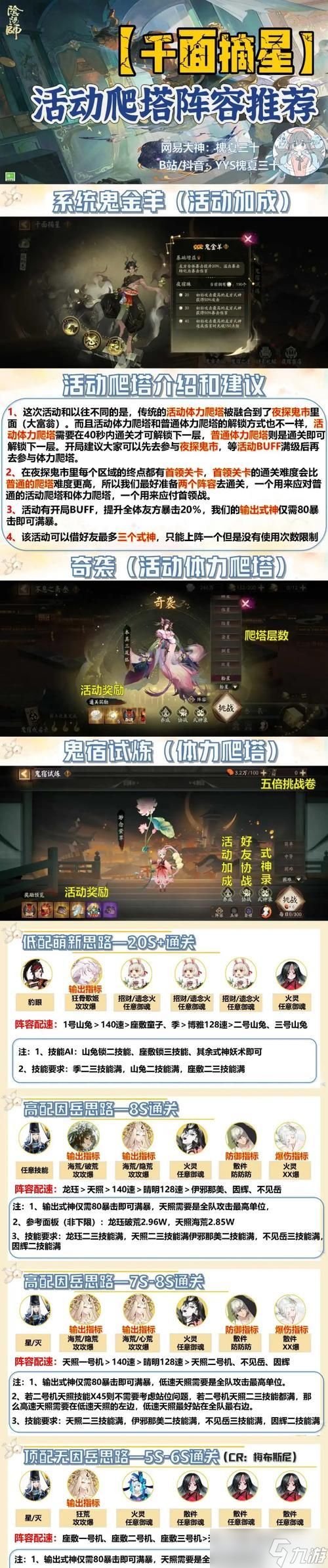 如何快速获取阴阳师觉醒材料？有什么技巧可以做到？
