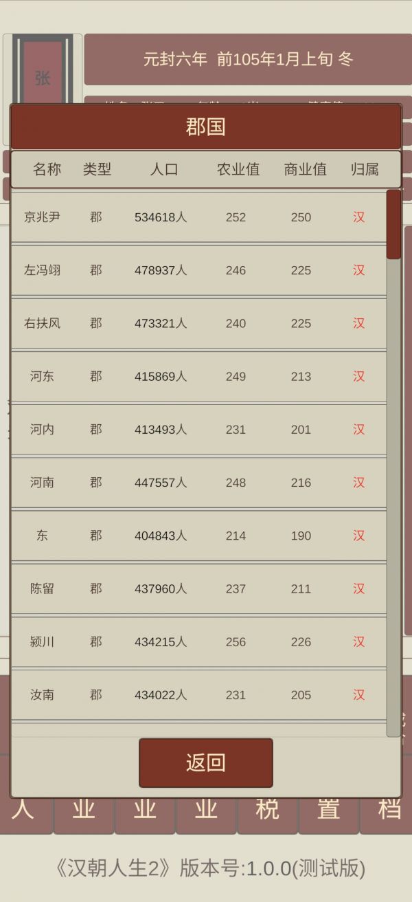 汉朝人生2好玩吗 汉朝人生2玩法简介