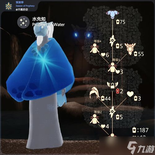 光遇高马尾兑换图
