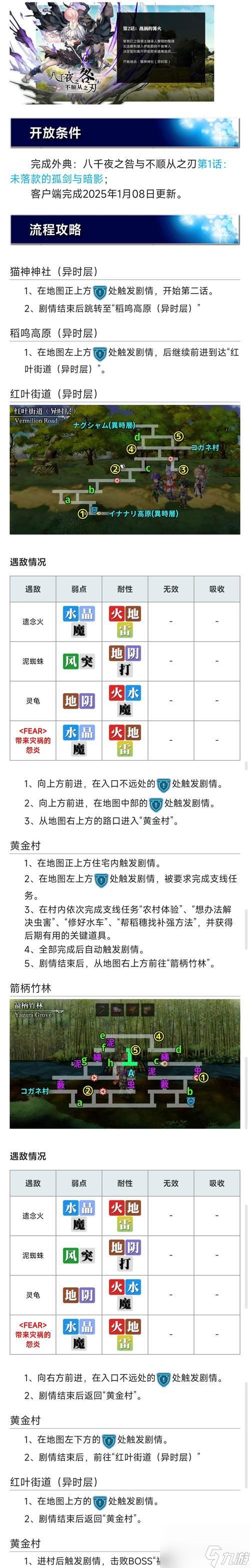 另一个伊甸（跟随时间旅行猫探索神秘世界的奇幻冒险）