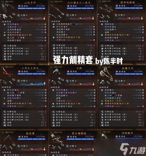 《以仁王2》最强武器排行榜（选择攻略指南）