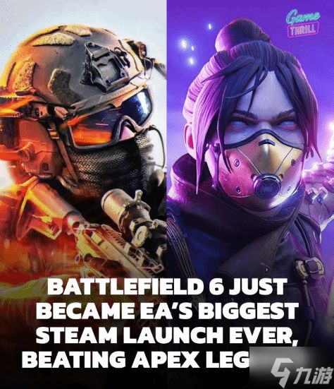 《战地6》首发创EA新纪录！比免费游戏APEX还要猛
