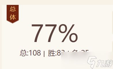 炉石传说炉石忏悔录————大法术法