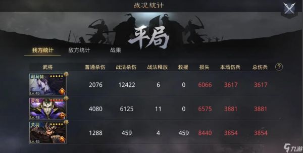 率土之滨司马懿怎么配队