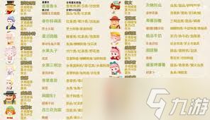 牧场物语风之繁华集市前期如何获取免费食谱