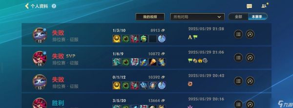 菜霸英雄联盟怎么玩？入门指南是什么？