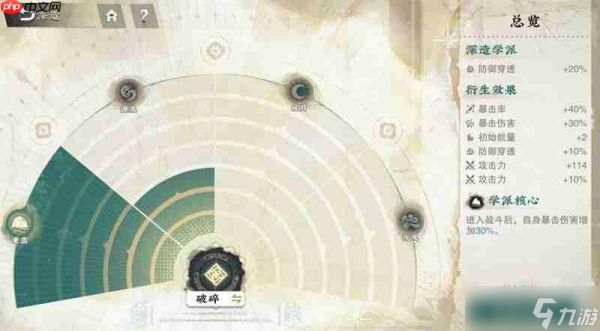 物华弥新新器者天球仪怎么培养-物华弥新新器者天球仪培养攻略