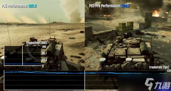 《战地6》战役画面对比，PS5与PS5 Pro上表现如何
