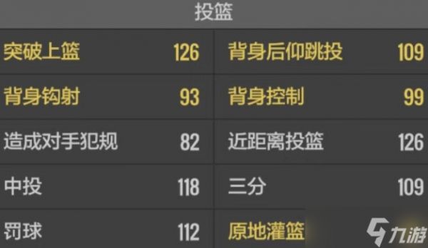 美职篮全明星杰伦约翰逊值得入手吗