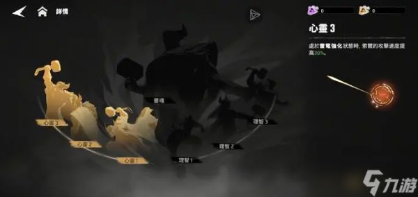漫威秘法狂潮雷神速攻队怎么玩-雷神速攻阵容搭配推荐