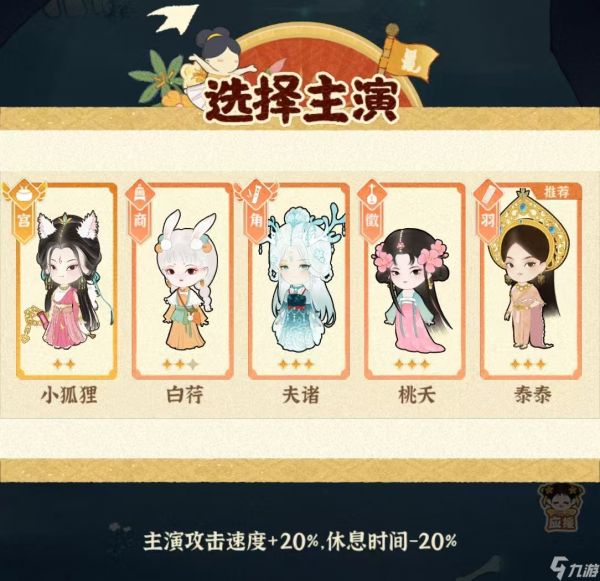 某某朝的女子乐坊某某朝女子乐坊（实战讲解篇）