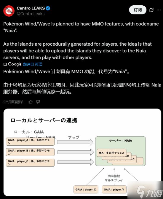 晨报|Steam新品节正式开启 泄露称新世代《宝可梦》将融入开放世界+MMO玩法