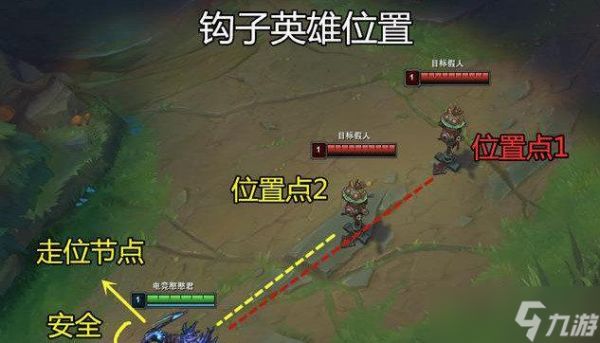守基地英雄联盟怎么玩？有哪些技巧可以提高？