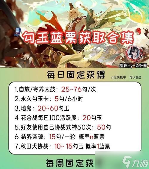 阴阳师游戏标签获得条件是什么？如何轻松获得？