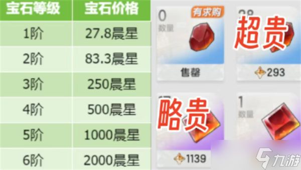 杖剑传说新版本交易行省钱技巧：机制 + 数据双驱动攻略