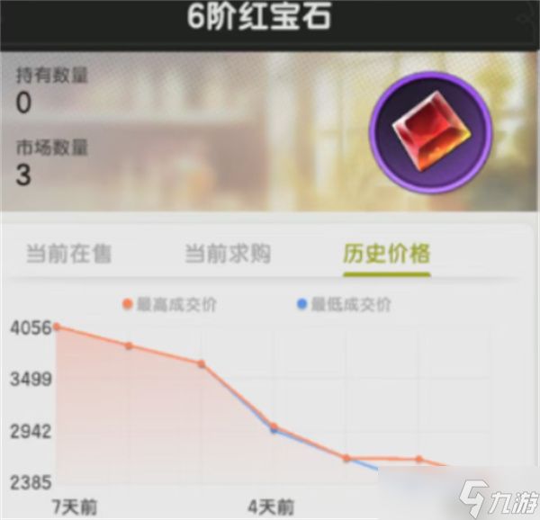 杖剑传说新版本交易行省钱技巧：机制 + 数据双驱动攻略