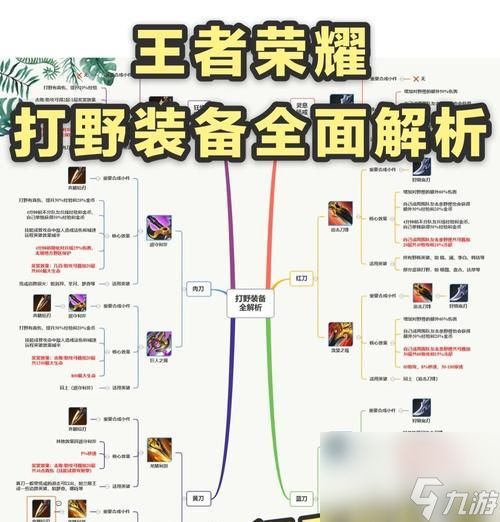 乱刃战斗技巧是什么？如何快速击败乱刃？