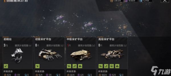 无尽的拉格朗日计划点如何增加
