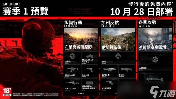 战地风云6S1赛季第一阶段内容