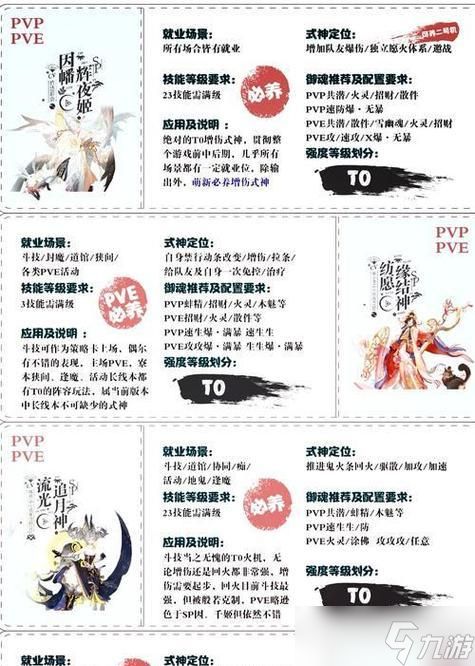 阴阳师斗技中蝉王如何应对？有哪些策略？