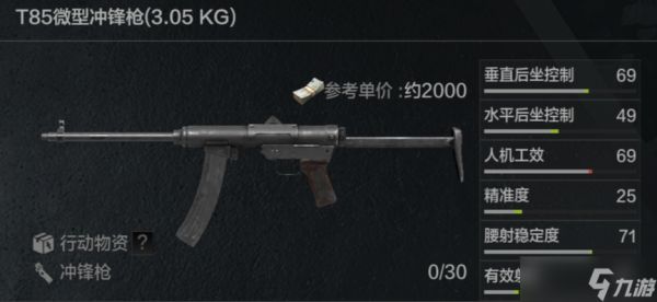 暗区突围有什么枪械最适合当老六