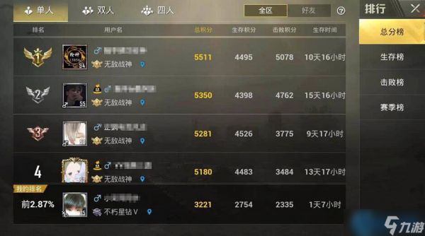 从热血青铜到无敌战神：游戏段位全解析与进阶秘籍