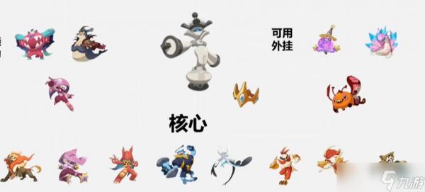 《洛克王国》国家队搭配