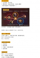 【攻略分享】新战法：加强陆抗【五子枪】SP乐进+张辽+张郃，触发大戟士和45%连击