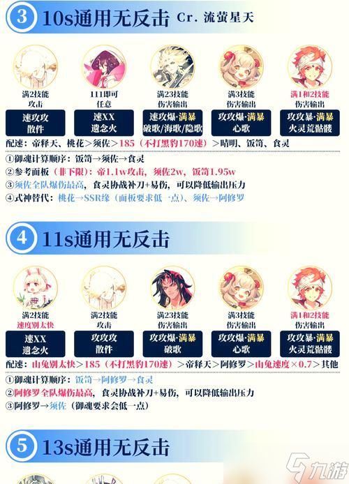 阴阳师收集绘卷的使用方法是什么？绘卷使用有什么效果？