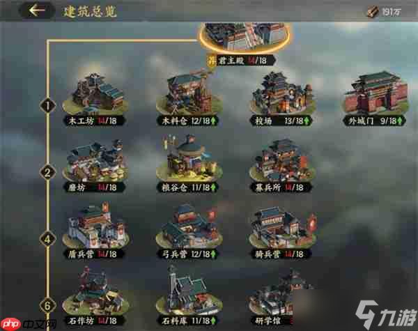 三国群英传策定九州建筑升级优先顺序