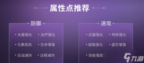 命运群星格温神器怎么带-格温神器搭配及玩法