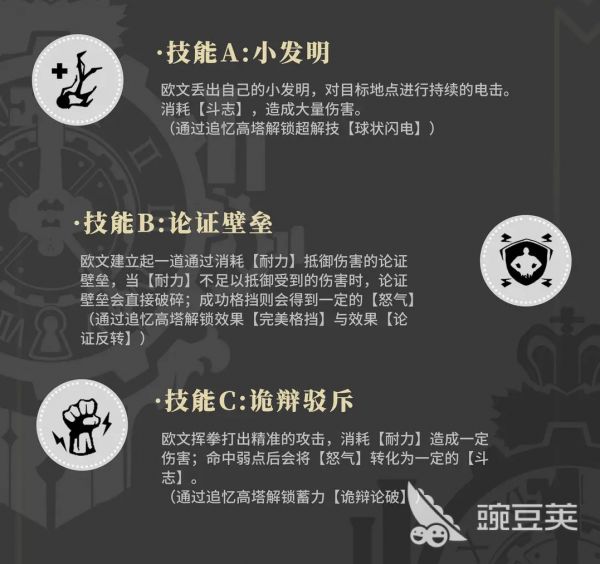 辉烬欧文强度怎么样 辉烬欧文技能介绍